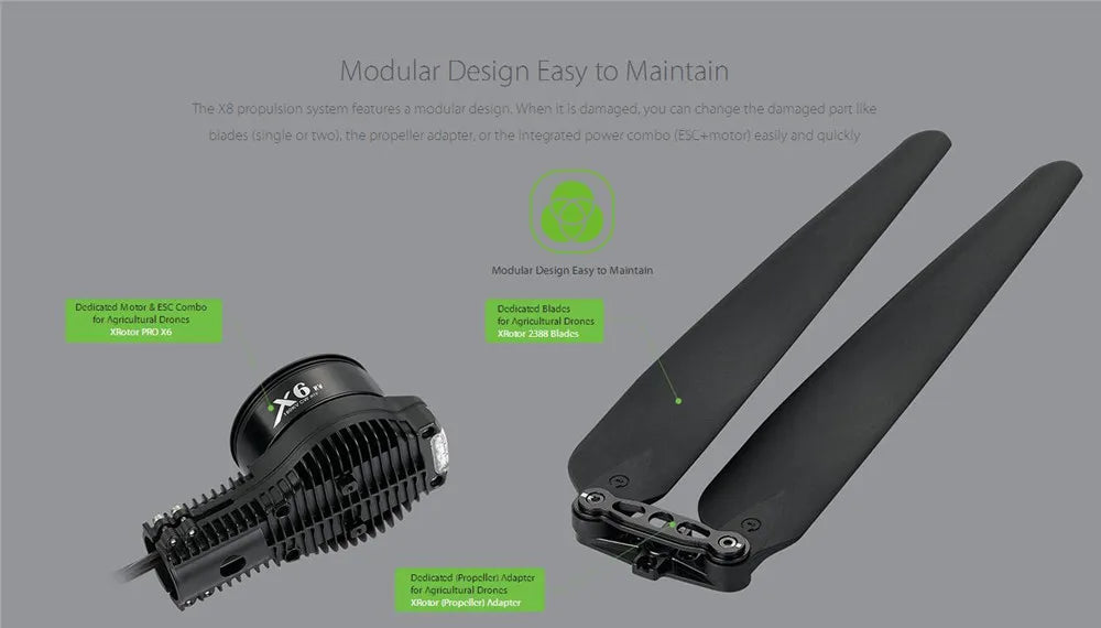 Hobbywing X6 Power System, Maintenance-friendly modular design with interchangeable parts.