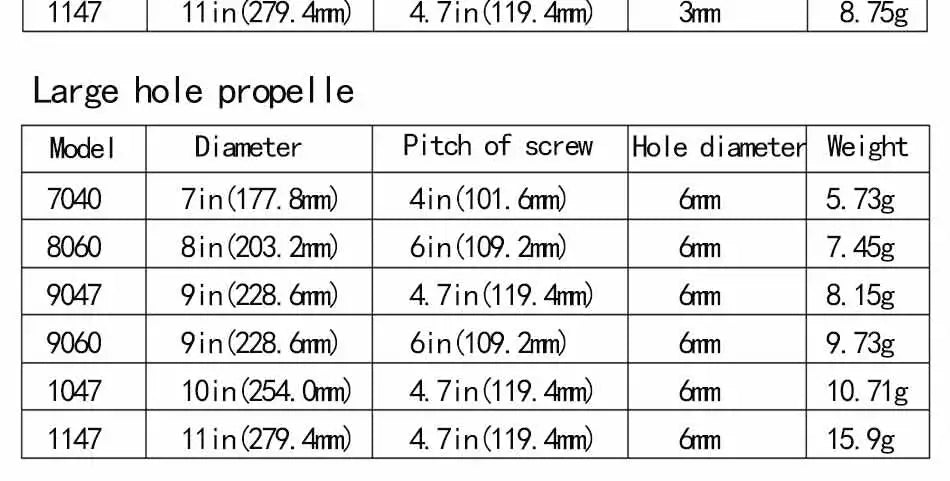 10PCS High-Efficiency Slow Speed Propeller, the length of a propeller is 9 inches, 1 inch equals 2.54 cm,