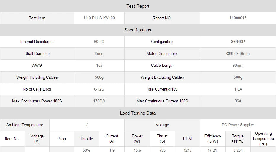 T-Motor, Test Report Test Item U10 PLUS KV1OO Report NO. 000015 Specific