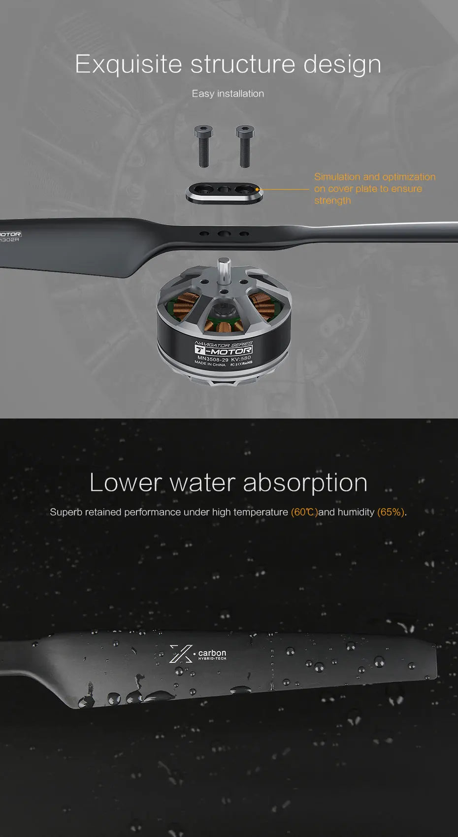 Haalna EMOTOR MN3508-29 Chna Lower water ab