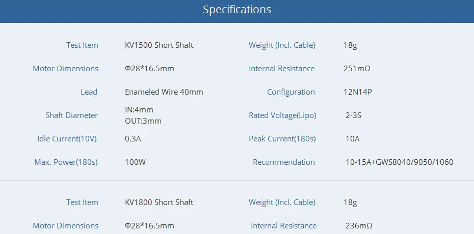 T-MOTOR, Specifications Test Item KV1SOO Short Shaft Weight (Incl: