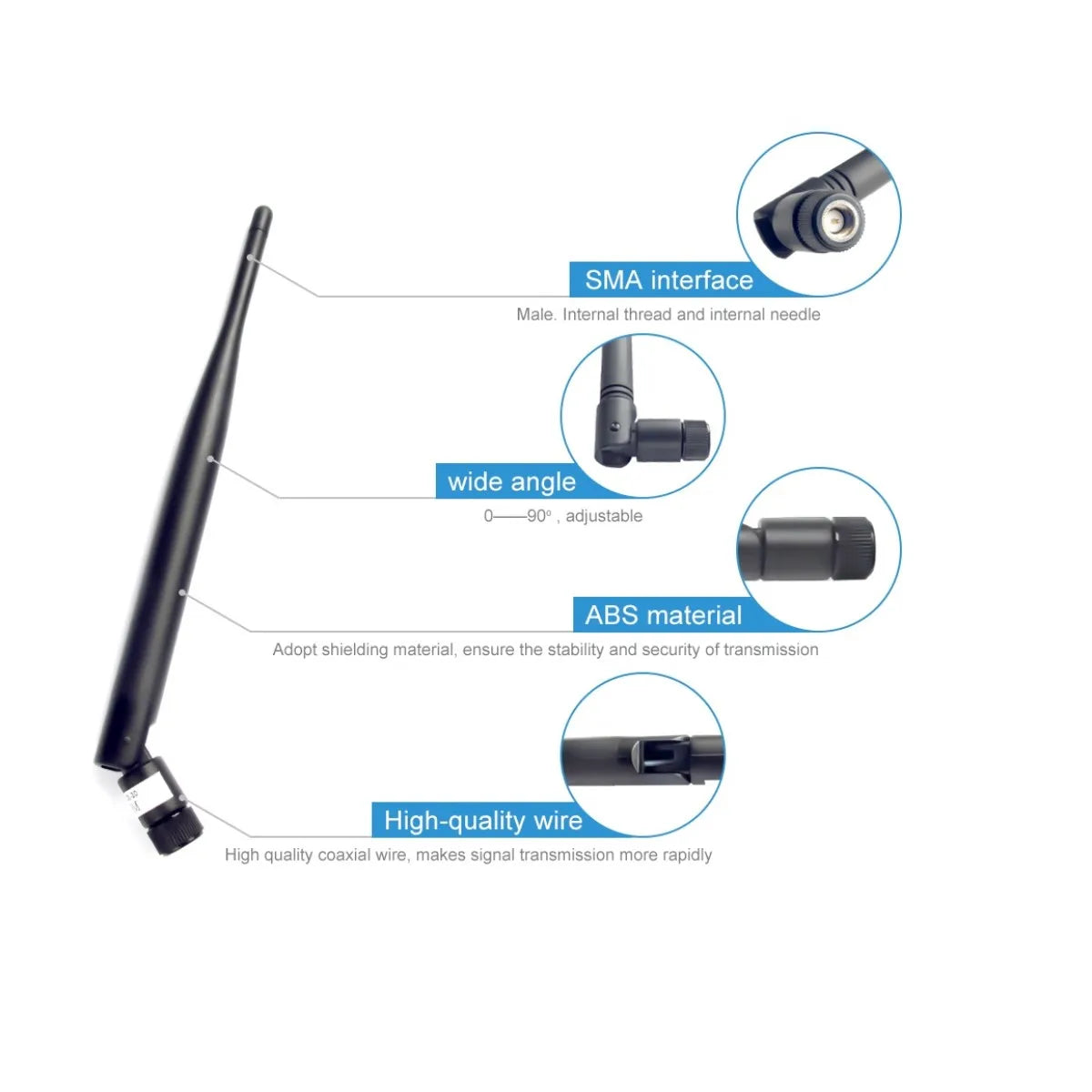 2pcs/lot High quality 915Mhz 3dBi high gain SMA-J 915MHz uhf antenna 9 SMA interface Male . Internal thread and internal needle wide angle 90" , adjustable ABS