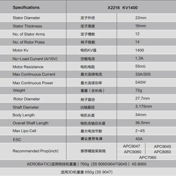 Specifications X2216 KV14O0 Stator Diameter ETA6Z