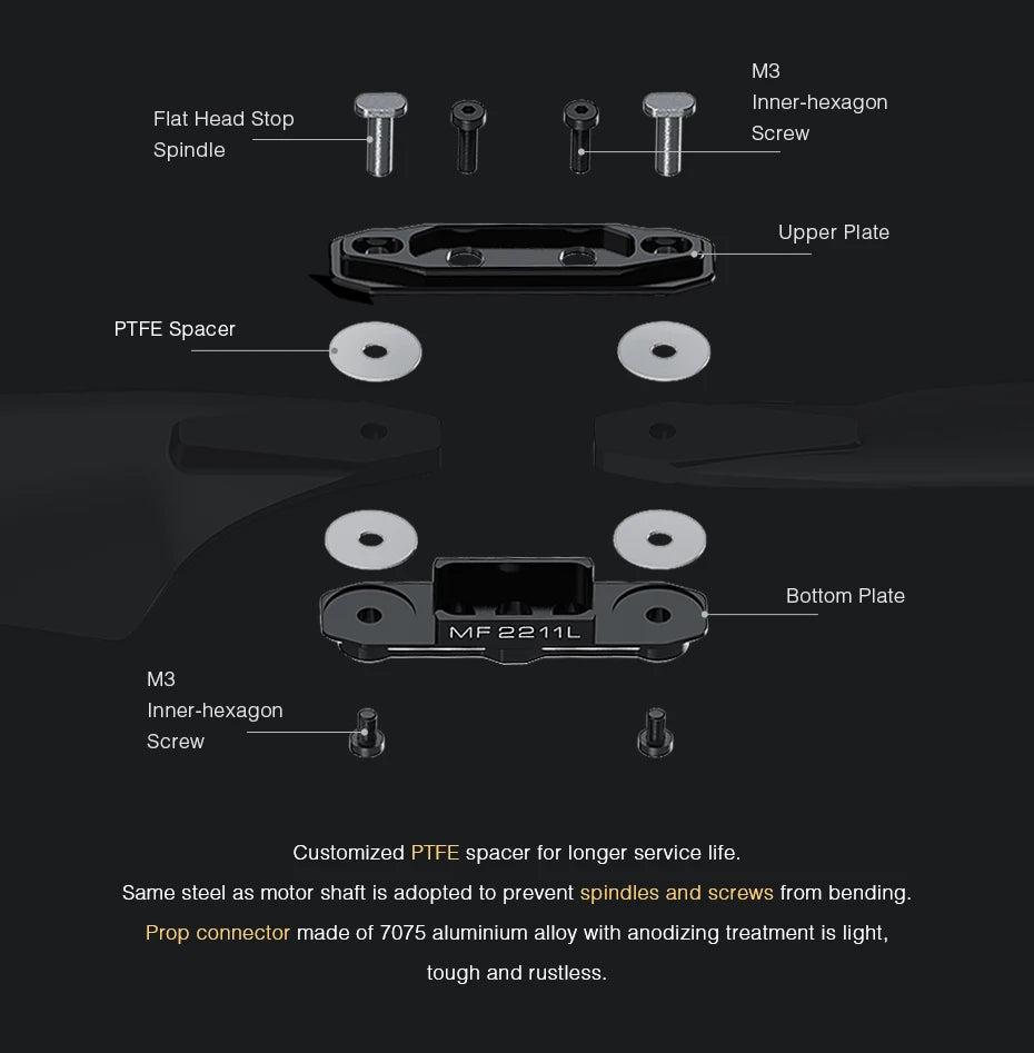 M3 Inner-hexagon Flat Head Stop Screw Spindle Upper Plate PT