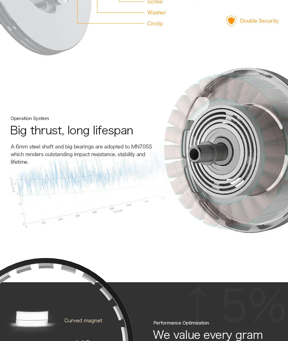 2Pcs/Set T-motor, ocrew Washer Circlip Double Security Operation System Big thrust; long lifespan A