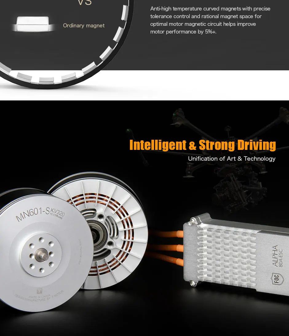 2Pcs/Set T-motor MN601-S KV320 Brushless Motor Max 6.8KG+ Thrust For Aircraft Multirotor Copters RC Drones 11 2Pcs/Set T-motor, V Anti-high temperature curved magnets with precise tolerance control and rational magnet space for Ordin