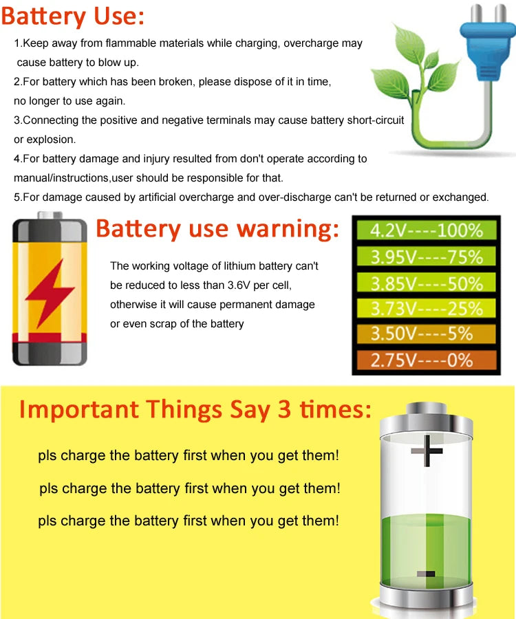 battery use warning: 42V 100% The working voltage of lithium battery cantt 3.95V