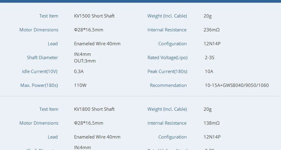T-MOTOR AT2304 Short Shaft Motor - KV1500/1800/2300 BRUSHLESS MOTOR Thrust 544g for F3P racing fixed wing rc drone 13 T-MOTOR, 20g Motor Dimensions 028*16.5mm Internal Resistance 236mn Lead E