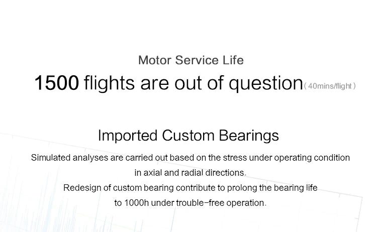 T-Motor, Service Life 1500 flights are out of question 40minslllight ) Imported Custom Bearing