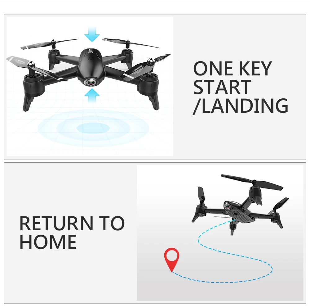 SG106 Drone - 4K 1080P HD Dual Camera Optical Flow Aerial Quadcopter FPV Dron Toys For Kids Boys Long Battery Life Gift 30 SG106 Drone, sg106 drone features : 1080p fh