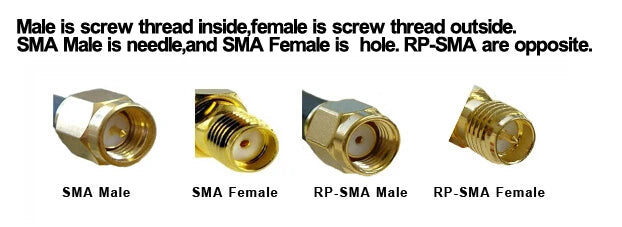 Male is needle inside female is screw thread outside SMA Male is hole RP-SMA