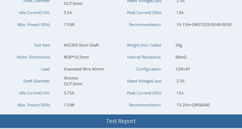 T-MOTOR AT2304 Short Shaft Motor - KV1500/1800/2300 BRUSHLESS MOTOR Thrust 544g for F3P racing fixed wing rc drone 14 T-MOTOR, Kv2300 Short Shaft Weight (Incl: Cable) 20g Motor Dimension