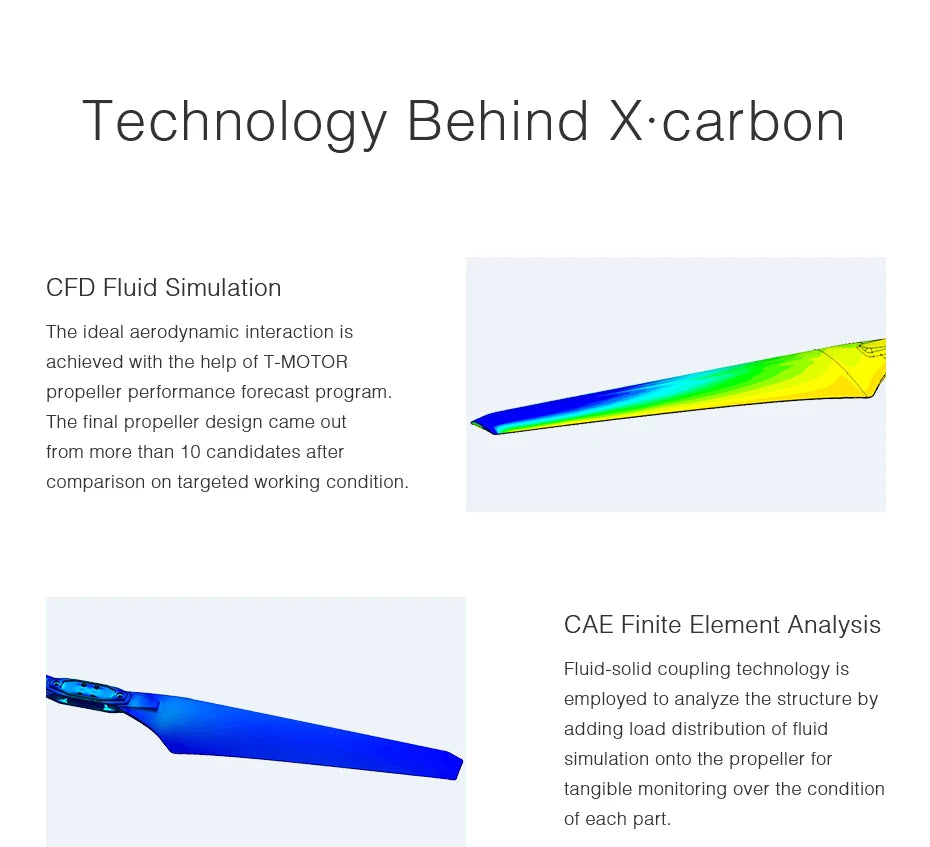 final propeller design came out from more than 10 candidates after comparison on targeted working condition .