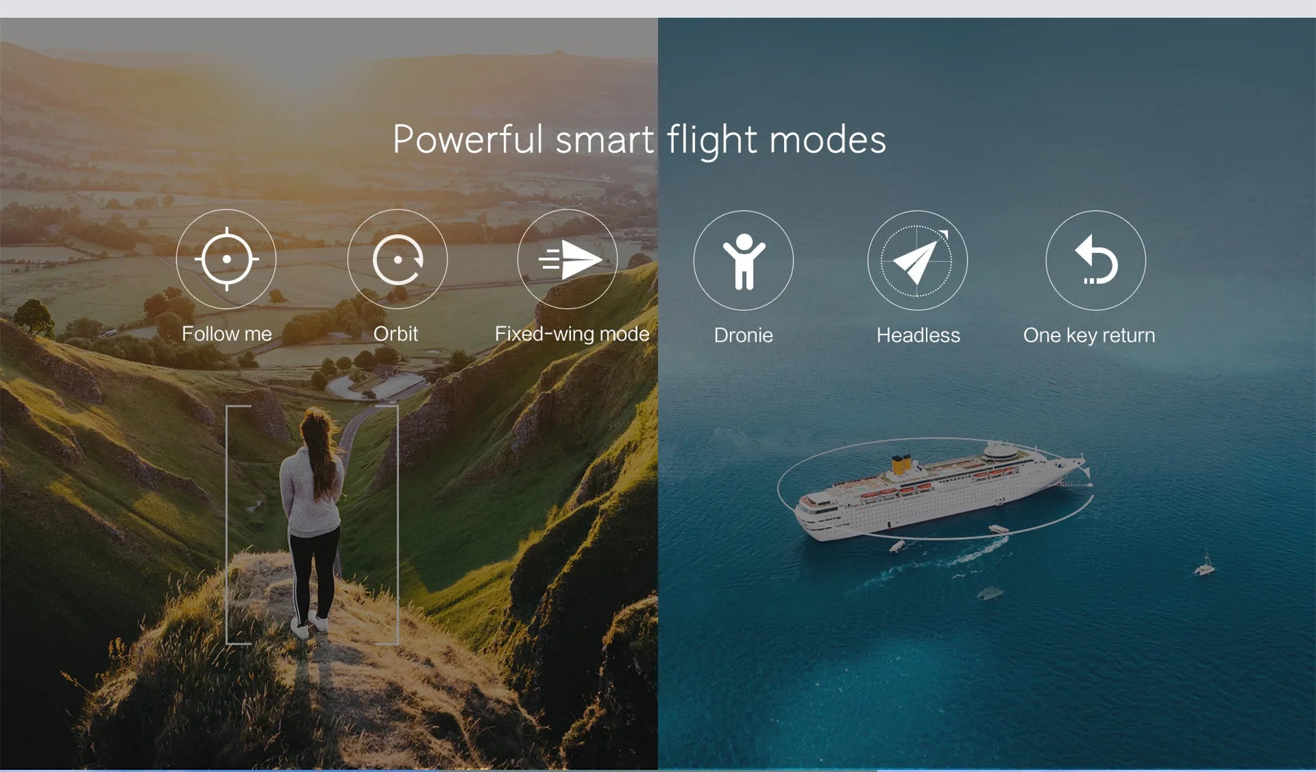 Xiaomi FIMI A3 Drone, Smart flight modes Follow me Orbit Fixed-wing mode Dronie Headless One return key