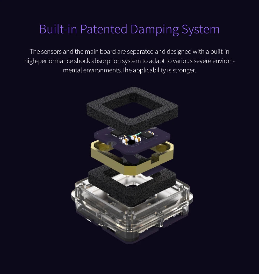 CUAV V5+ Carrier Board Autopilot Pixhawk Flight Controller - FPV RC Drone Quadcopter Helicopter VTOL 10 built-in shock absorption system to adapt to various severe environments . the applicability