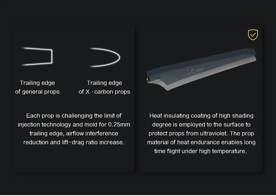 T-MOTOR MF3218 Polymer Folding propeller, mold for 0.25mm degree is employed to the surface to trailing edge . airflow