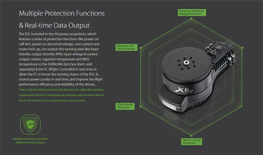 4PCS Original Hobbywing X6 Power System Motor for 10KG 10L EFT E610P Agriculture Drone motor ESC propeller and 30mm tube adapter 34 ESC included in the X6 power propulsion, which features series of protection functions like