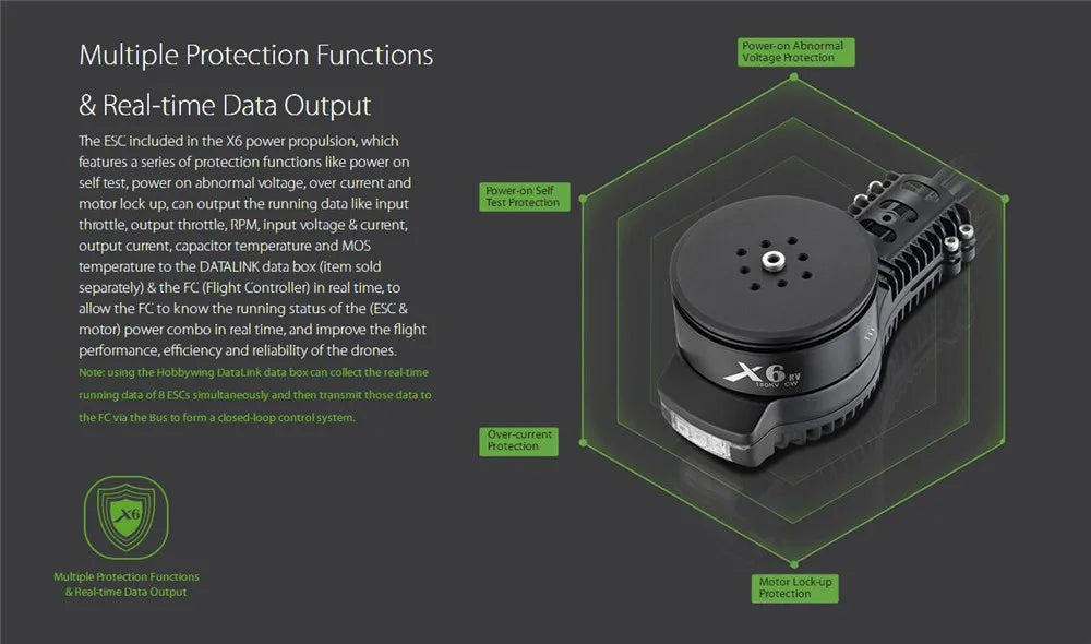 Hobbywing X6 Power System, Advanced Hobbywing ESC with multiple protection functions and real-time data transmission.