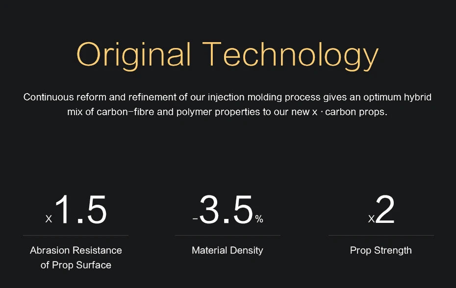 T-MOTOR MF2815 Polymer Folding propeller, original technology gives an optimum hybrid mix of carbon-fibre and polymer properties to
