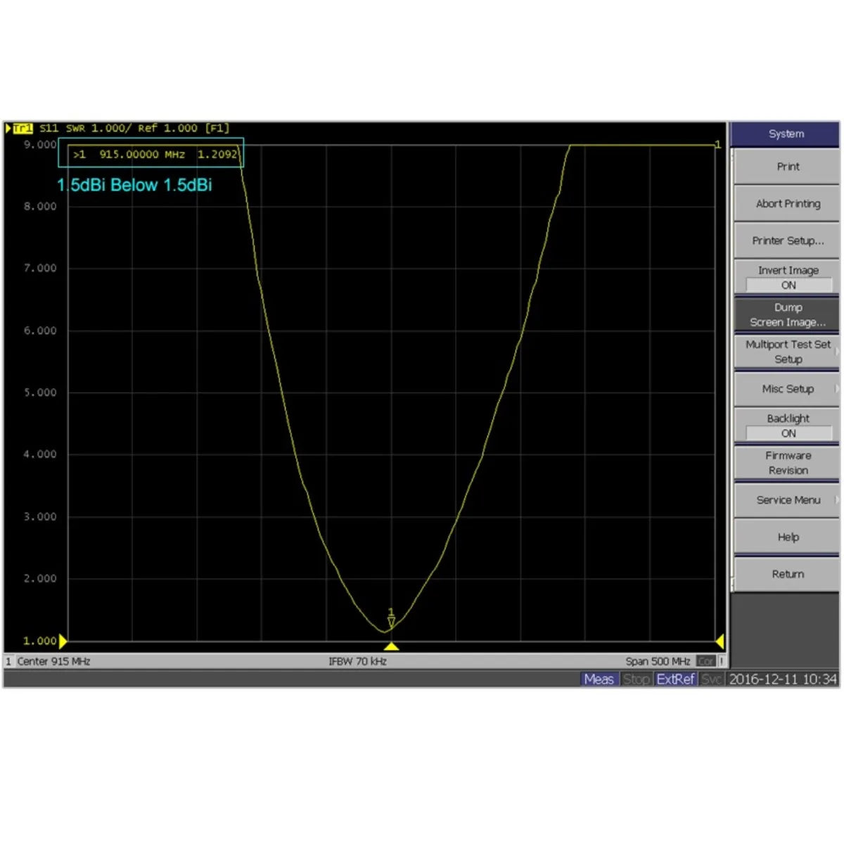 2pcs/lot High quality 915Mhz 3dBi high gain SMA-J 915MHz uhf antenna 12 S1l SWR 1.0007 Ret 1.000 (F1) System 9.oo