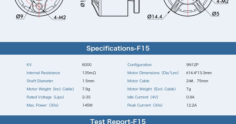T-Motor, 4-MZ Q 05 09 4-M2 014.4 Specifications-F15 6000