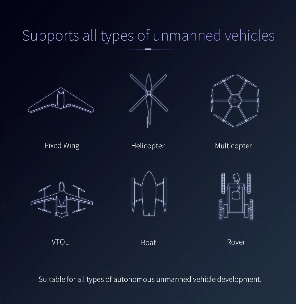 CUAV V5 Nano Small Size Autopilot Drone Parts, Supports all types of unmanned vehicles Fixed Wing Helicopter Multicopter Ipk