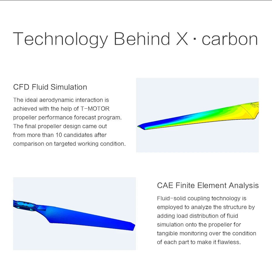 T-MOTOR MF2614 Polymer Folding propeller, the final propeller design came out from more than 10 candidates after comparison on targeted working condition