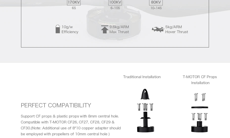 T-Motor U10 Plus KV170 6-10S 12KG Thrust Tiger Efficiency Motor For Multirotor Helicopter Hexacopter UAV Drones 13 T-Motor, Compatible with CF props & plastic props with 8mm central hole . compatible