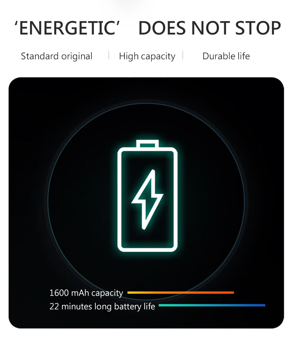 SG106 Drone - 4K 1080P HD Dual Camera Optical Flow Aerial Quadcopter FPV Dron Toys For Kids Boys Long Battery Life Gift 22 SG106 Drone, standard original high capacity durable life 1600 mah capacity 22 minutes long battery