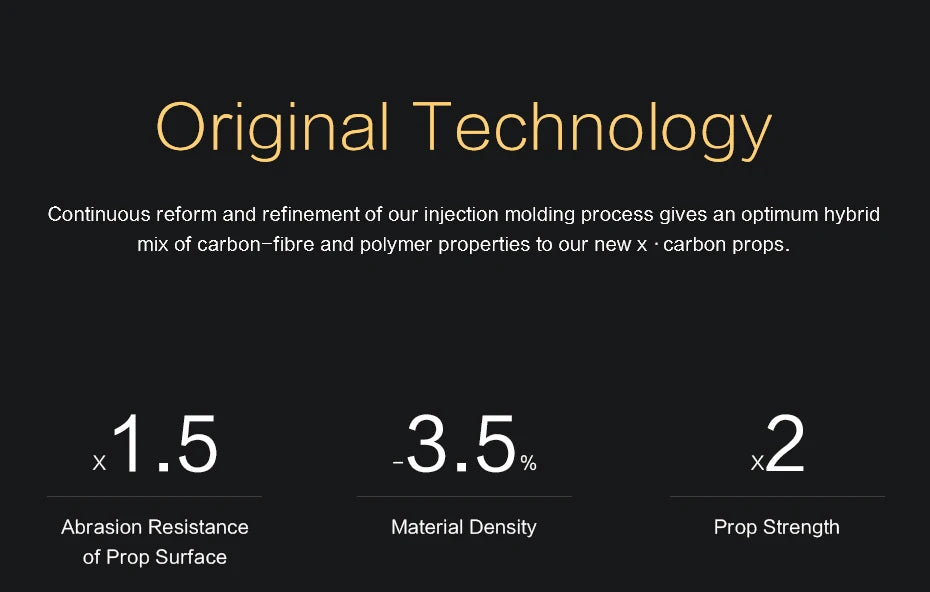 T-MOTOR MF3218 Polymer Folding propeller, original technology gives an optimum hybrid mix of carbon-fibre and polymer properties to