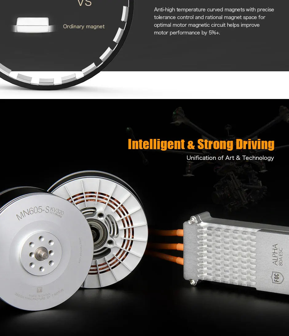 2Pcs/Set T-motor MN605-S KV170 8.1KG+ Thrust Brushless Motor For RC Boat Drone Airplane Aircarft Quadcopter Hexacopter 11 2Pcs/Set T-motor, anti-high temperature curved magnets with precise tolerance control and rational magnet space helps improve motor