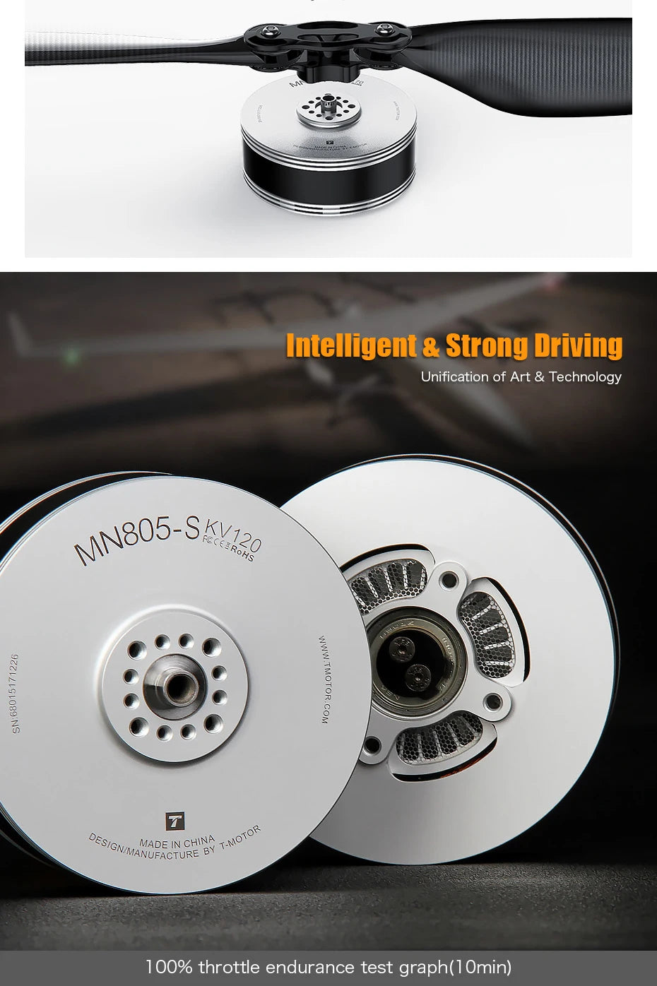 T-motor MN805-S KV120 KV150 KV170 Brushless Motor 16KG+ Big Thrust For VTOL Long Endurance Heavy Load Multicoptor Drone 12 T-motor MN805-S