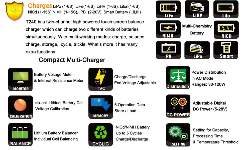 HTRC T400/T240/T150 Lipo Charger - Dual Channel Touch Screen Balance Discharger AC 200W DC 400W Battery Charger For RC Model Toys 15 HTRC T400/T240/T150 Lipo Charger, LiFe LiHV Lilo T240 is a twin-channel high powered