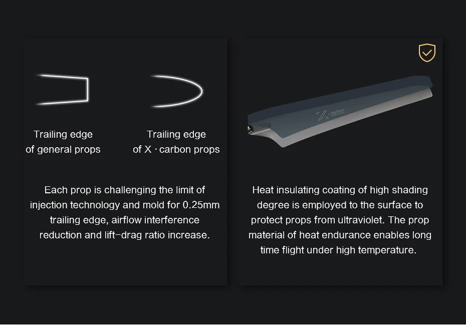 T-MOTOR MF2815 Polymer Folding propeller, mold for 0.25mm degree is employed to the surface to trailing edge . airflow