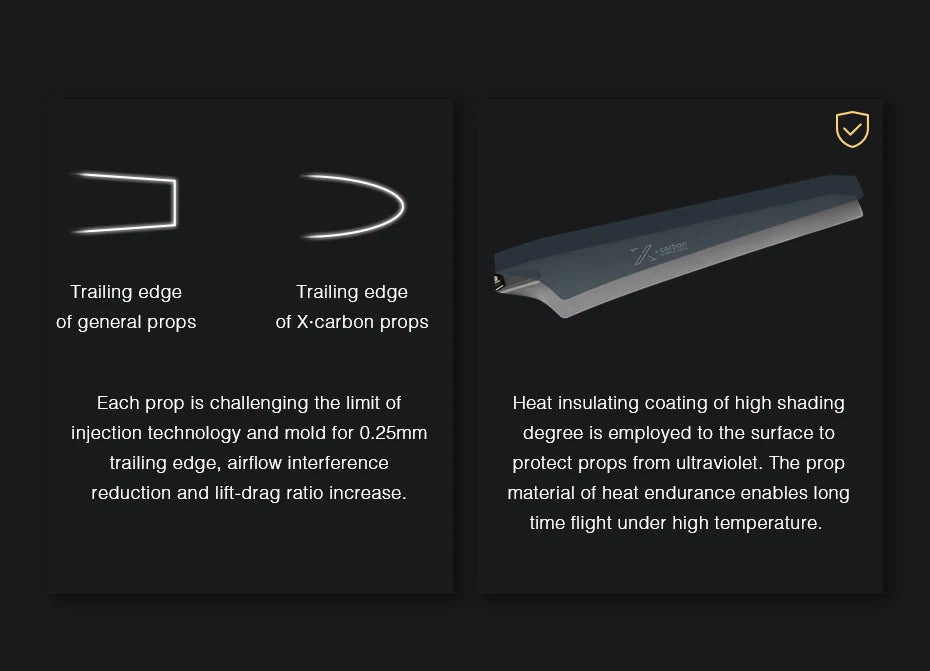insulating coating of high shading injection technology is employed to the surface to trailing edge