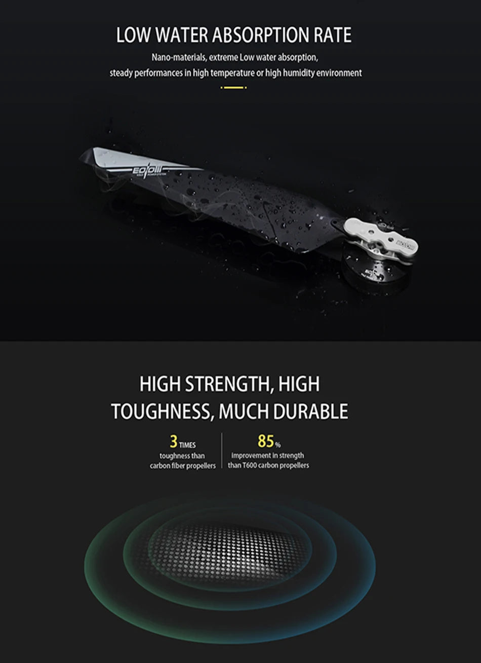 LOW WATER ABSORPTION RATE Nano-materials, extreme Low water ab