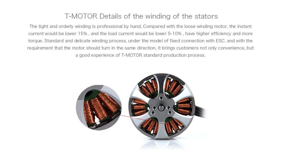 T-MOTOR, Compared with the loose winding motor, the instant current would be lower 1596 .