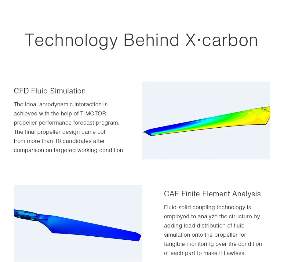 T-MOTOR MF2412 Polymer Folding propeller, final propeller design came out from more than 10 candidates after comparison on targeted working condition .