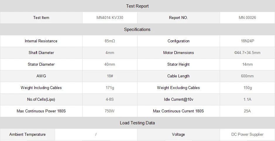 T-motor, Test Report Test Item MN4014 KV330 Report NO. MN.000