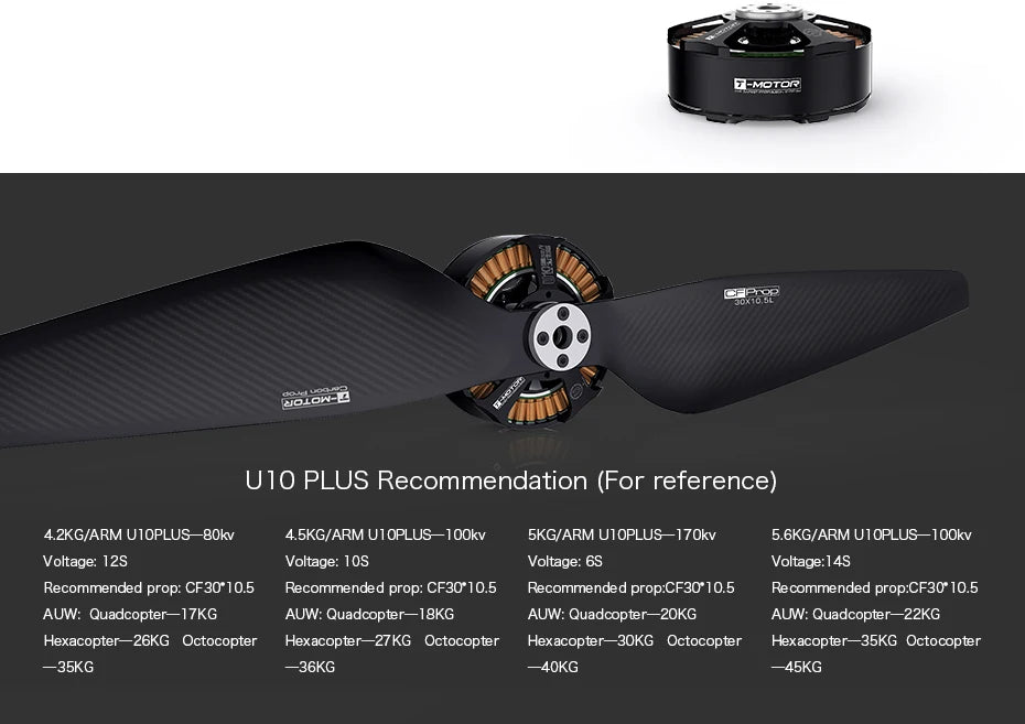 T-Motor U10 Plus KV80 12KG Thrust U-series Motor For VTOL Heavy Lift Quadcoptor Multicoptor UAV Aircraft 14 T-Motor, DM2tor CHe 5 GotadJa U1O PLUS Recom
