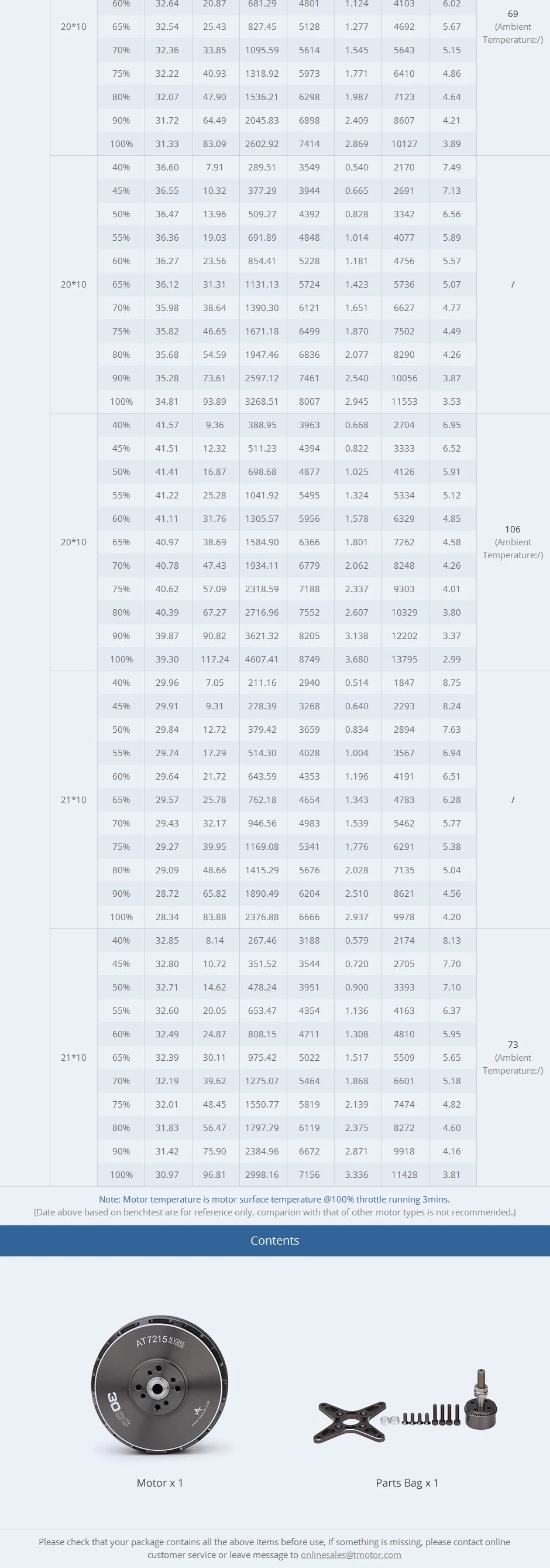 T-motor AT7215 Brushless Motor - KV200 KV220 KV245 KV270 Max Thrust 14KG Drone Motor For RC Drone Fixed Wing 120E-170E Aircraft, 30-40CC 16 T-motor AT7215 Brushless Motor SPECIFICATIONS Use : Vehicle