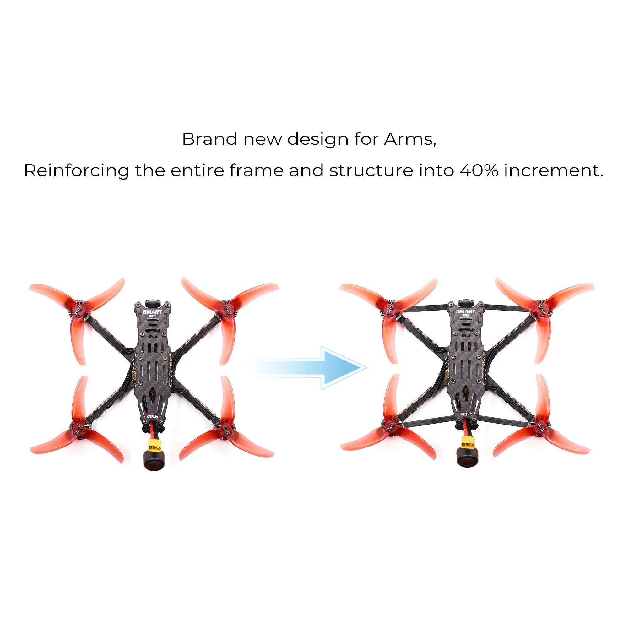 GEPRC SMART 35 FPV Drone, Brand new design for Arms, Reinforcing the entire frame and structure into 4O