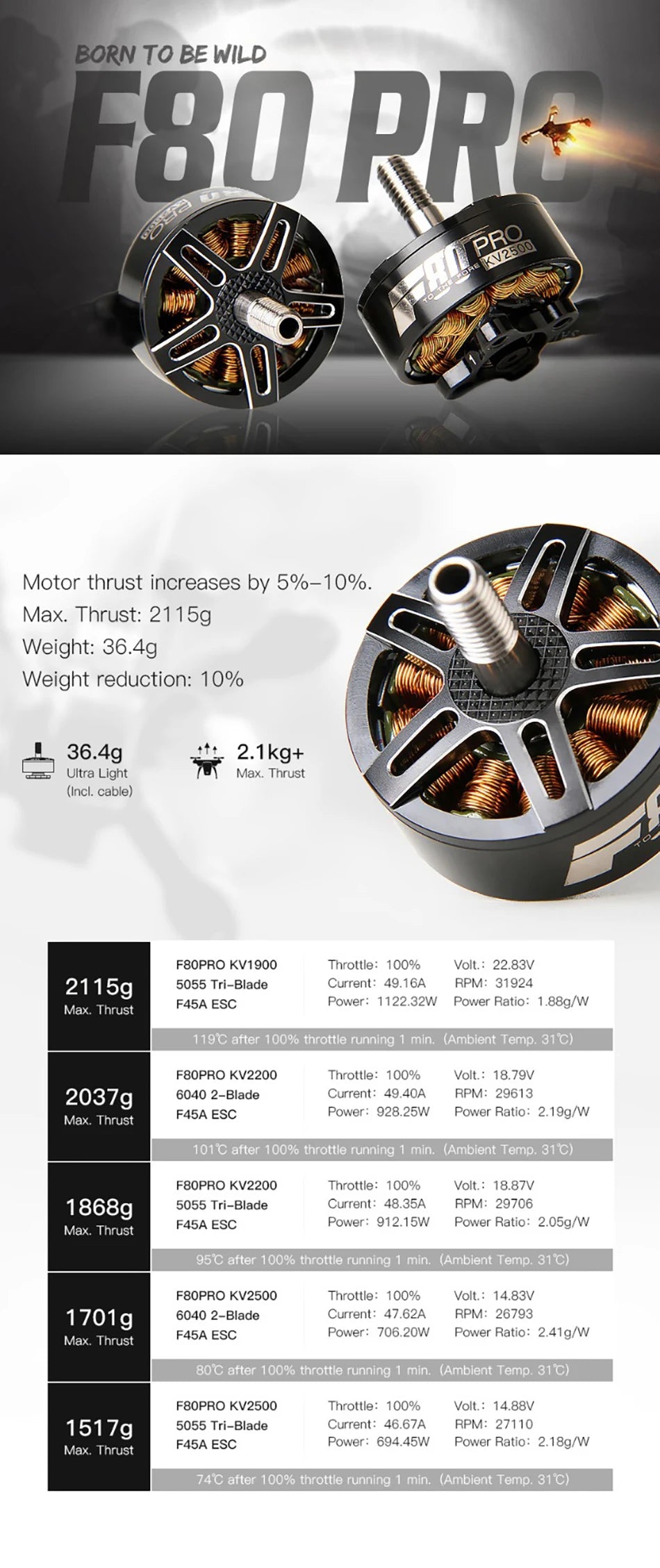 1/2/4PCS T-MOTOR F80 PRO 1900/ 2200/ 2500KV FPV Racing Brushless Motor pulling force 2115g Super Motor for RC FPV Racing Drone 12 1/2/4PCS T-MOTOR F