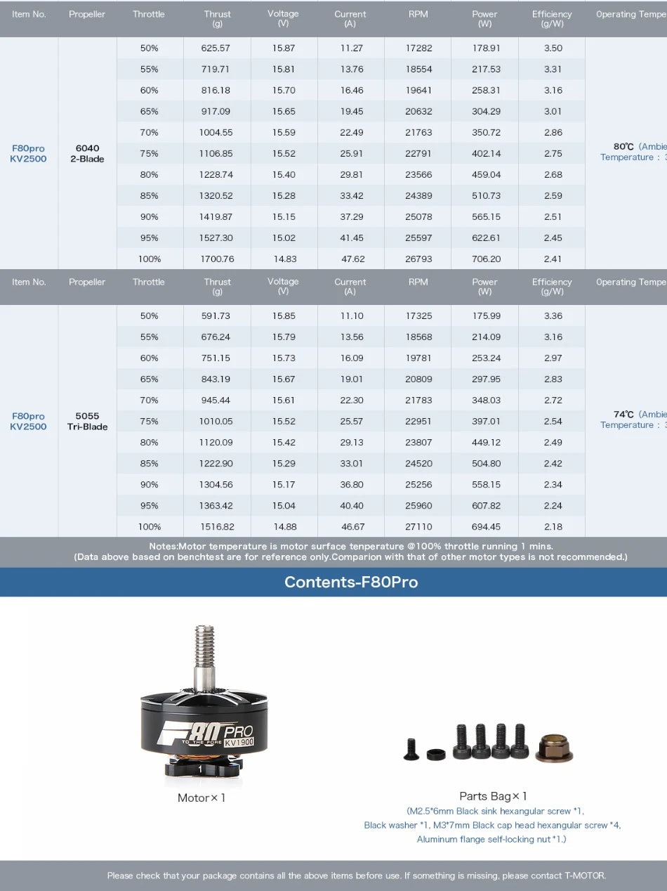 1/2/4PCS T-MOTOR F80 PRO 1900/ 2200/ 2500KV FPV Racing Brushless Motor pulling force 2115g Super Motor for RC FPV Racing Drone 16 uuustore 1/2/4PCS T-MOTOR F80 PRO Material :
