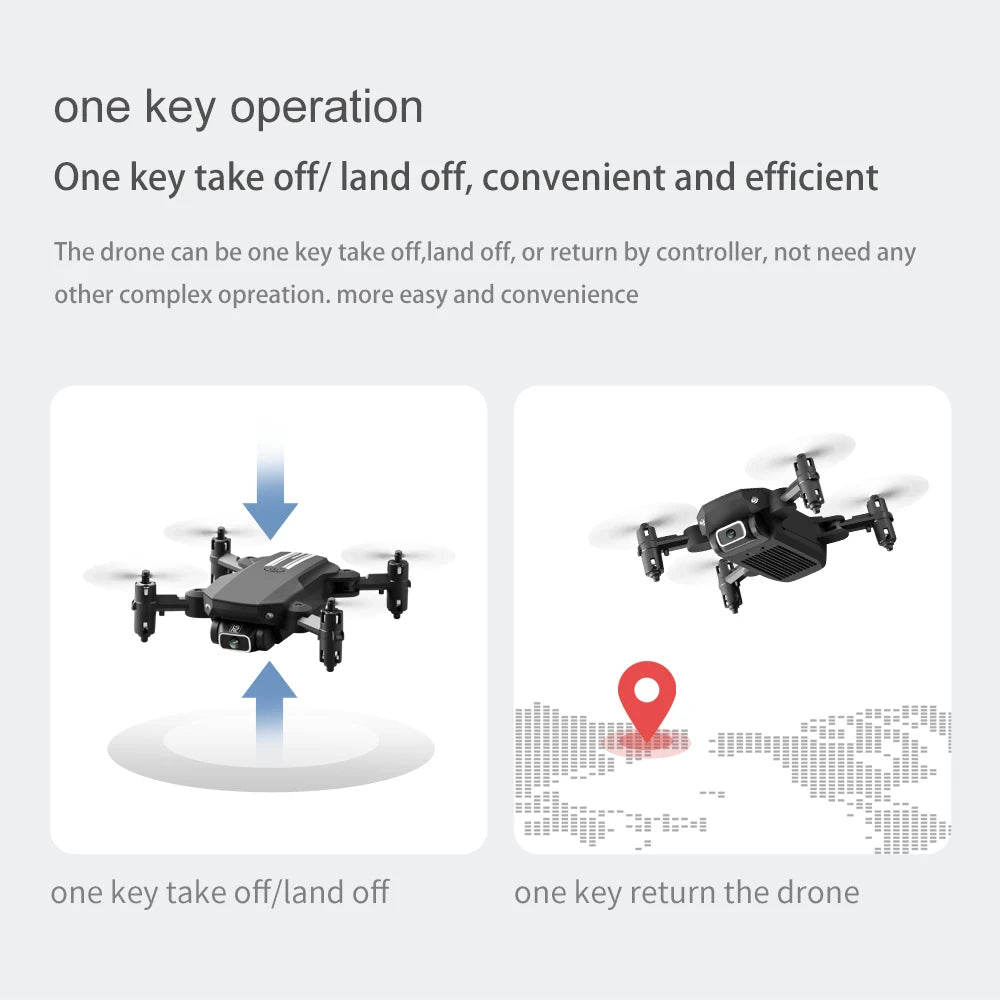 LSRC Mini Drone, drone can be one key take off/land off; or return by controller; not need