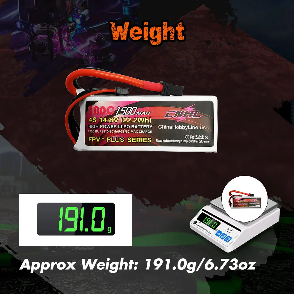 CNHL RC 2S 4S 5S 6S Lipo Battery for FPV Drone, LOOC ISOIman CNHL 4S 14.8V (22.2Wh)