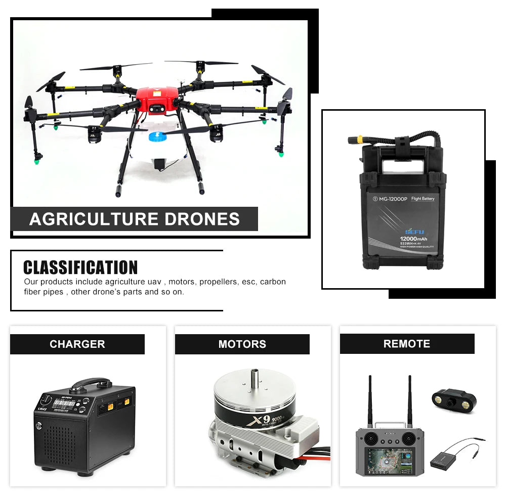 TYI 3W TYI6-16C 16L Agriculture Drone - 16L Farm Drone Sprayer Agriculture Agriculture Sprayer Fumigation spraying UAV aircraft Multi-rotor farm agriculture drone 15 TYI 3W TYI6-16C 16L Agriculture Drone, our products include agriculture uav motors propellers esc, carbon fiber pipes