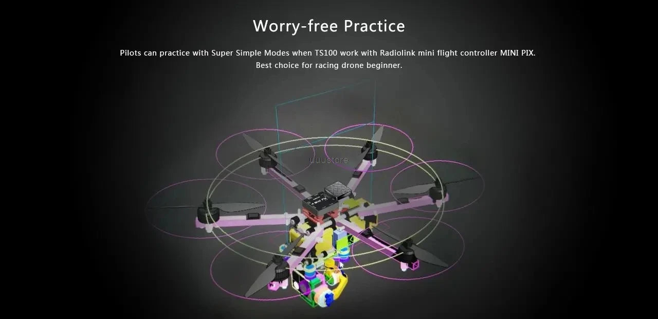 Radiolink Mini PIX M8N GPS Flight Controller , Super Simple Modes TS1OO work with Radiolink mini flight controller MINI PIX