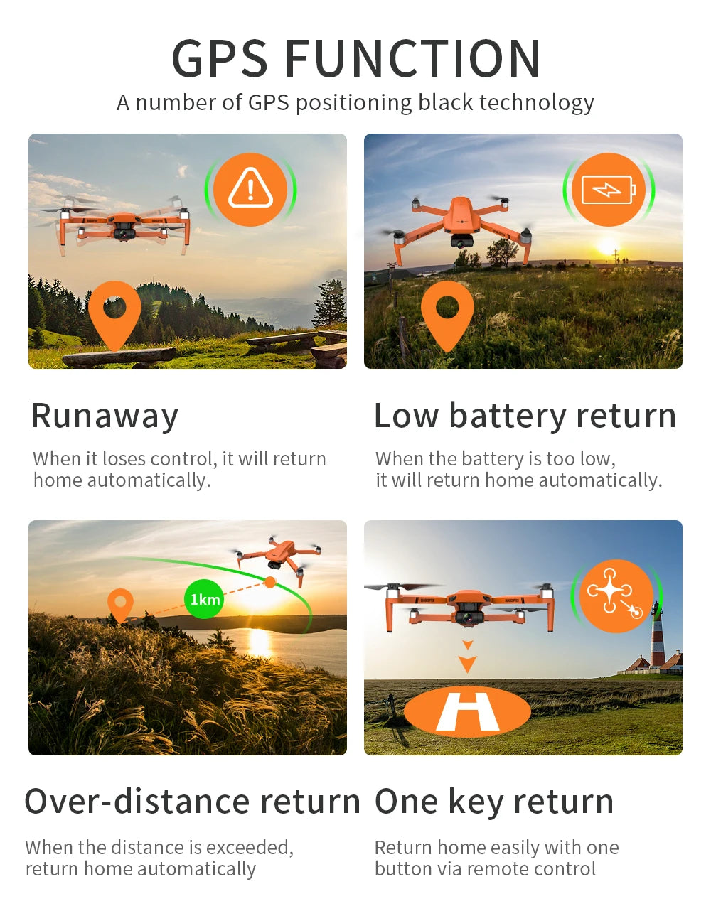 2023 New GPS Drone, low battery return When battery is too low, return home automatically .