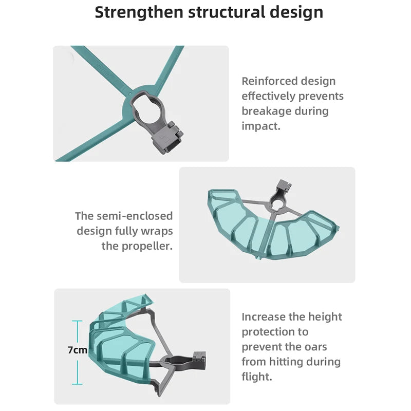 Propeller Guard for DJI Mavic Air 2/2S Drone Protective Cover for mavic air2/Mavic Air 2S Accessories with Foldable Landing Gear 22 Propeller Guard, semi-enclosed design fully wraps the propeller . increase the height protection to